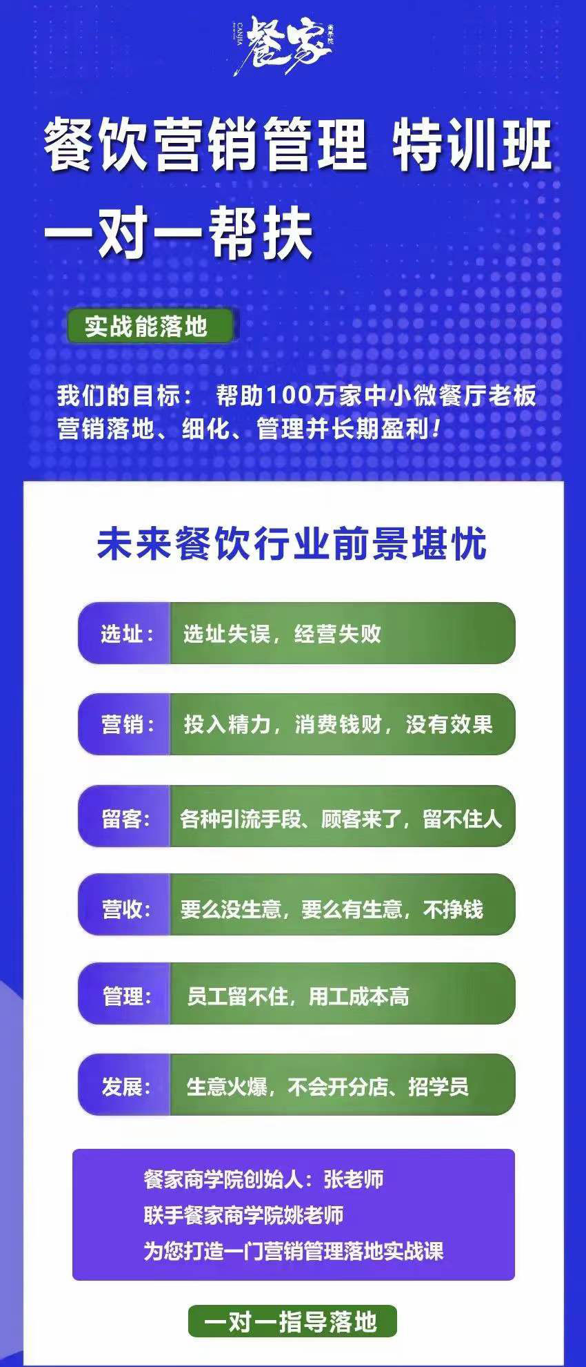 餐饮营销管理特训班：选址 营销 留客 营收 管理 发展插图1