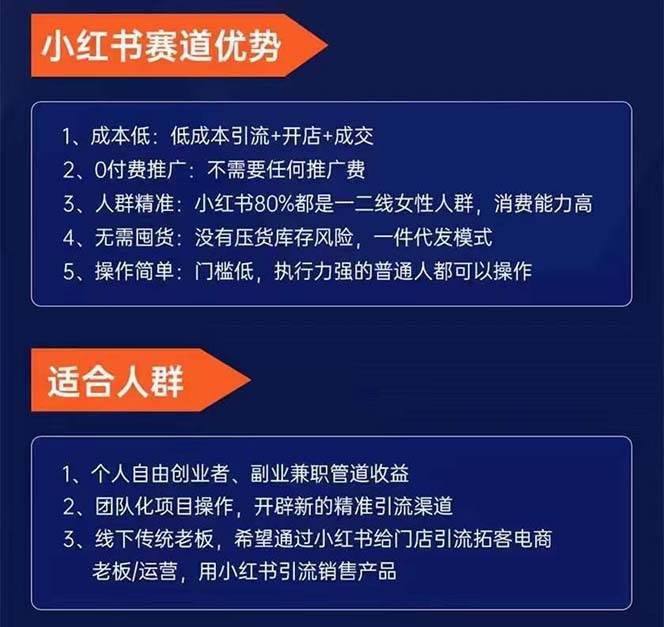 （8909期）小红书-矩阵号获客特训营-第10期，小红书电商的带货课，引流变现新商机插图2