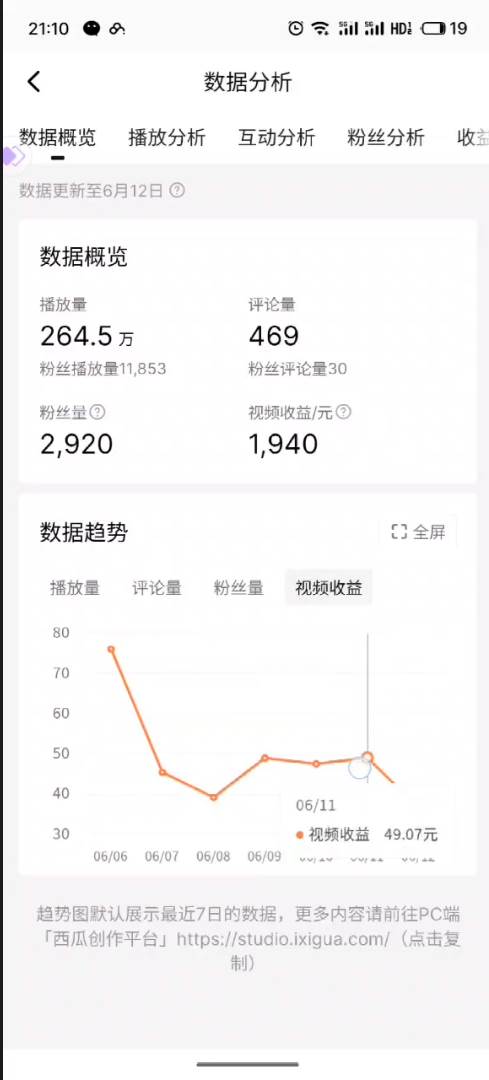 （11120期）2024年下半年重点赚钱项目：批量剪辑，批量收益。一台电脑即可 新手小…插图1