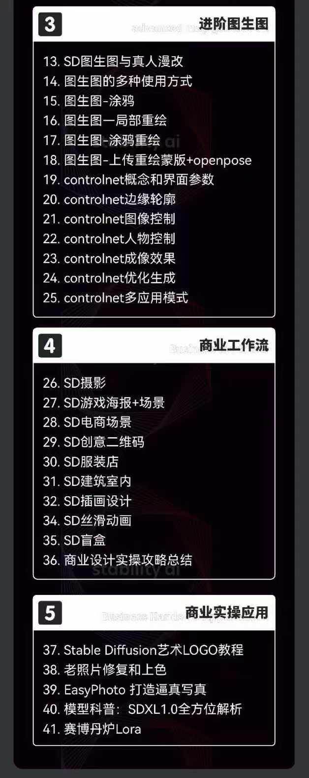 （11718期）2024-AIGC人工智能零基础到进阶，GPT+MJ+SD商业技术落地（78节）插图4