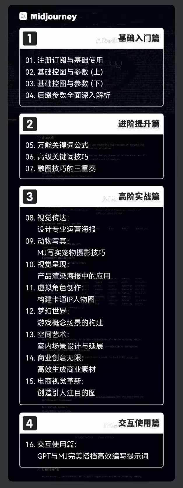 （11718期）2024-AIGC人工智能零基础到进阶，GPT+MJ+SD商业技术落地（78节）插图2