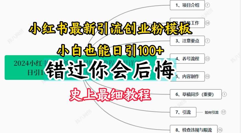 2024小红书引流创业粉史上最细教程，手把手教你引流【揭秘】插图