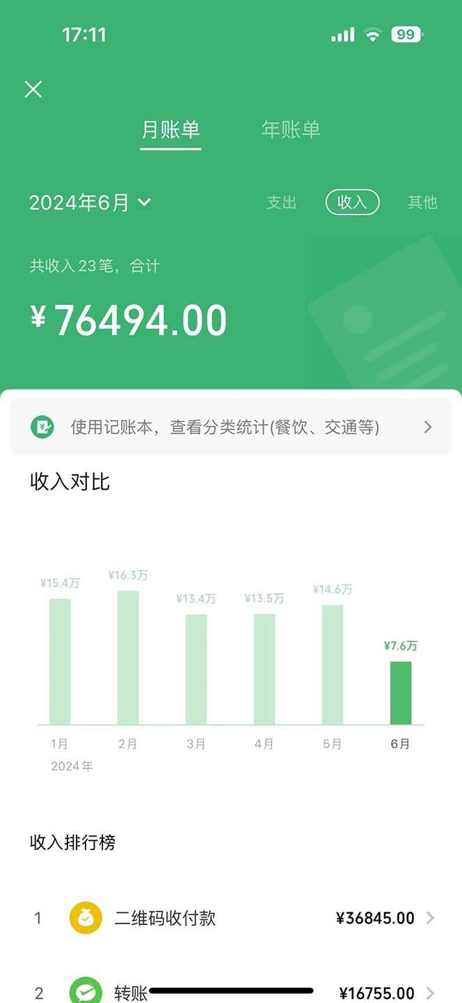 （12124期）七天赚了2.6万！每单利润500+，轻松月入5万+小白有手就行插图2