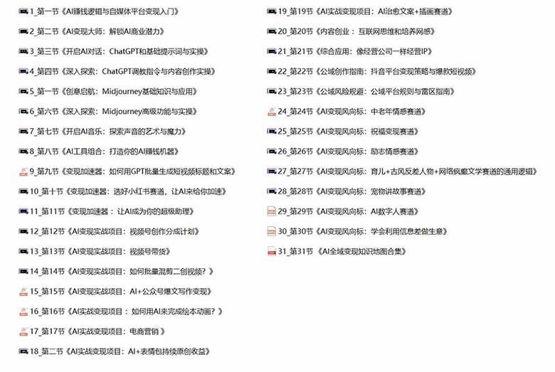 AI全面变现实操班：从0到1引领你赚取副业首桶金 AI工具玩法/实战技能/变现插图4