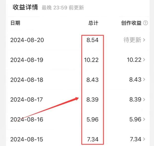 公众号引流创业粉，学会这个方法，你也能月入30000+ (陪跑项目)插图1