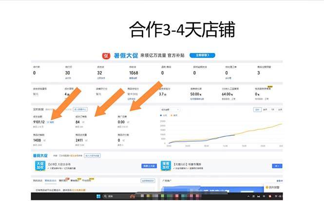 （12869期）拼多多最新合作日入4000+两天销量过百单，无学费、老运营代操作、小白福利插图3