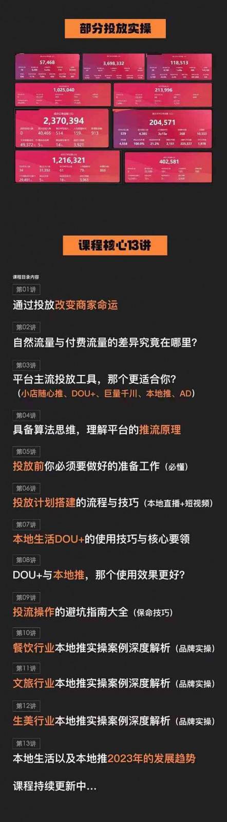 本地同城推核心方法论，本地同城投放技巧快速掌握运营核心（16节课）插图1